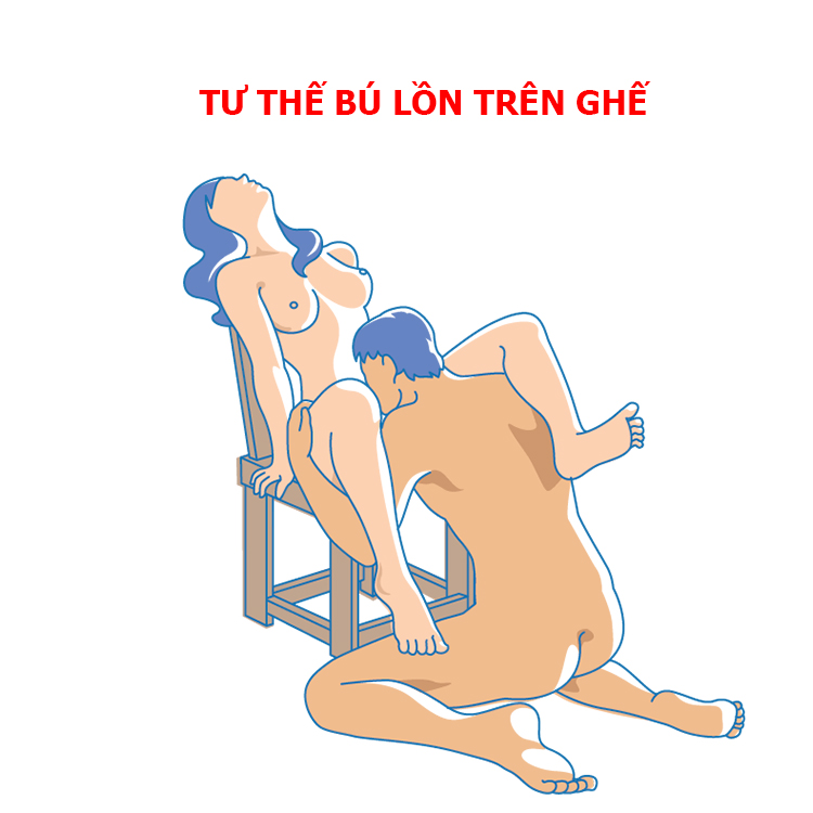 Tư thế ngồi trên ghế