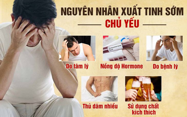 Nguyên nhân xuất tinh sớm